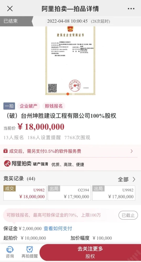 震惊！建筑资质竟这么保值！