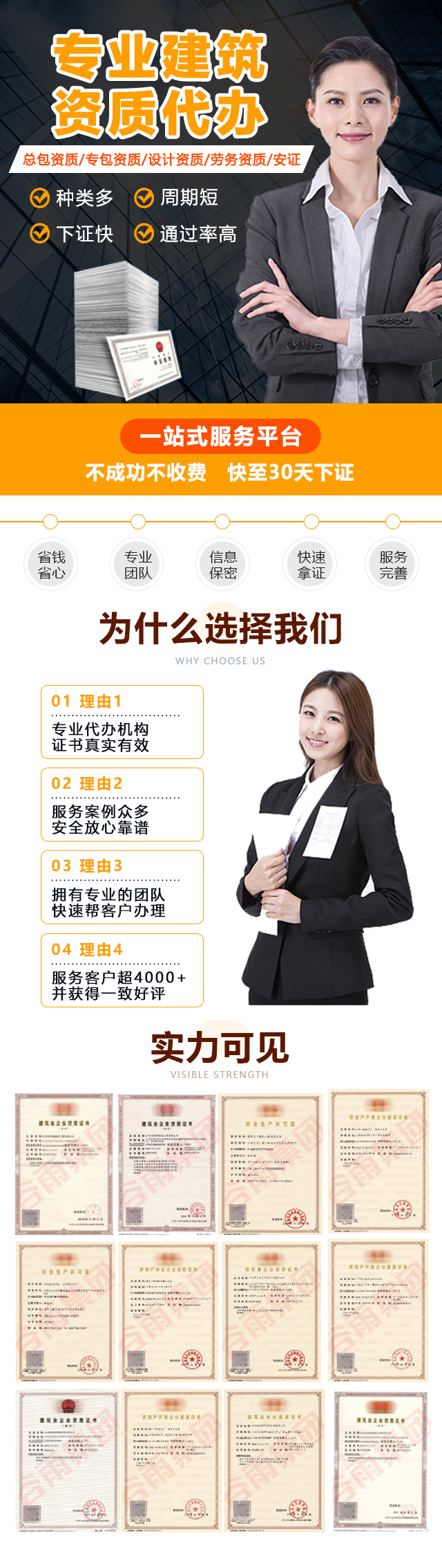 **集团服务范围 **集团服务范围